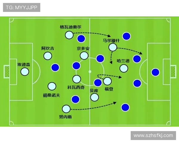 姆巴佩引领双前锋阵型革新，球队战术表现趋于稳健与多样化