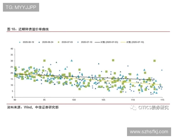 皇马效率依赖问题暴露：掌控全场后的得分转化稳定性面临考验