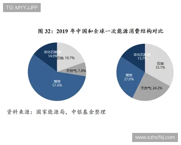 莱奥的爆发潜力与稳定性瓶颈:上限由何决定? 莱奥的爆发潜力与稳定性瓶颈:上限由何决定?